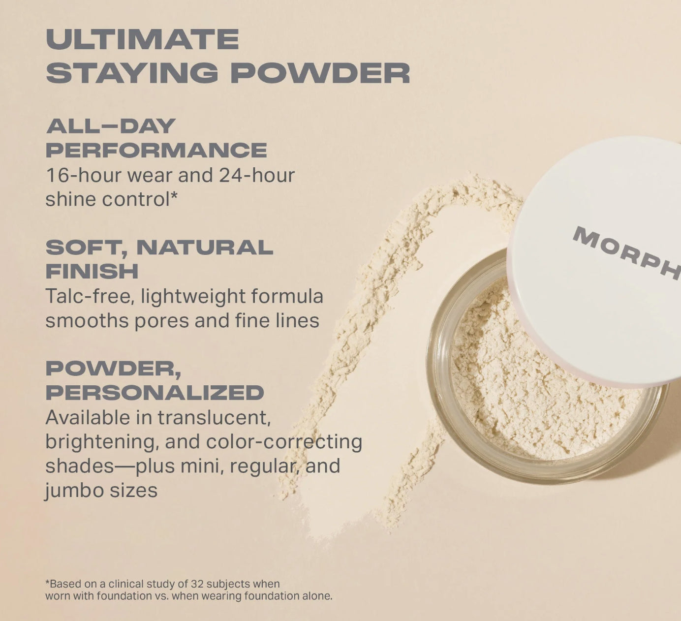 Morphe Bake & Set Soft Focus Setting Powder