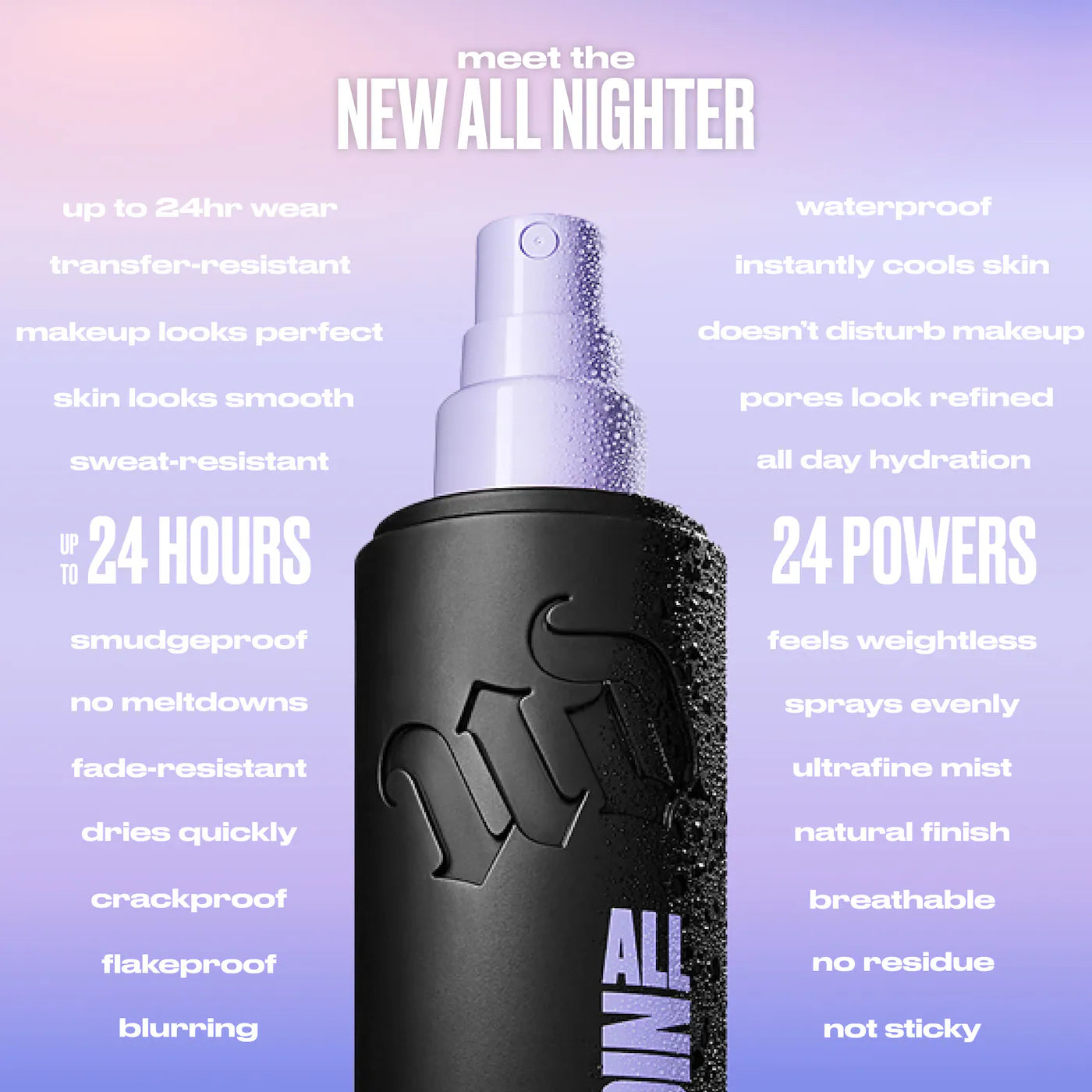 Urban Decay Mini All Nighter Setting Spray Duo Set