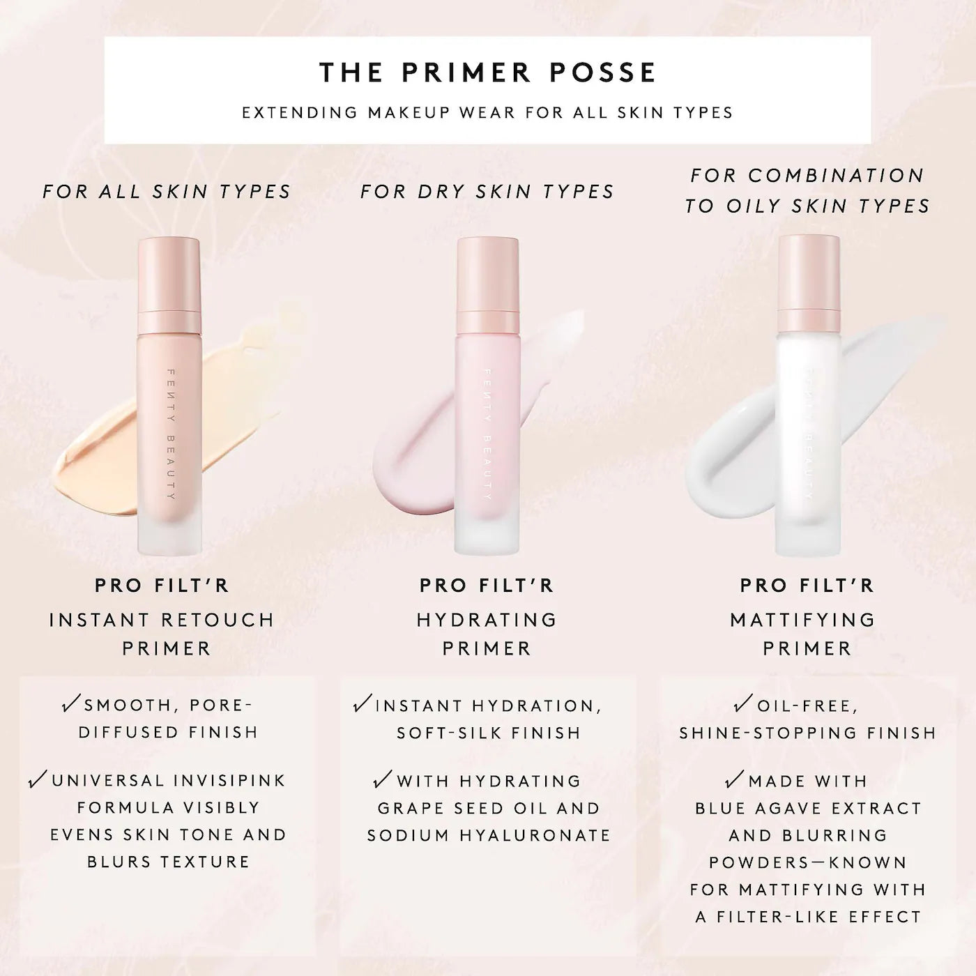 Fenty Beauty Pro Filt'r Mattifying Primer