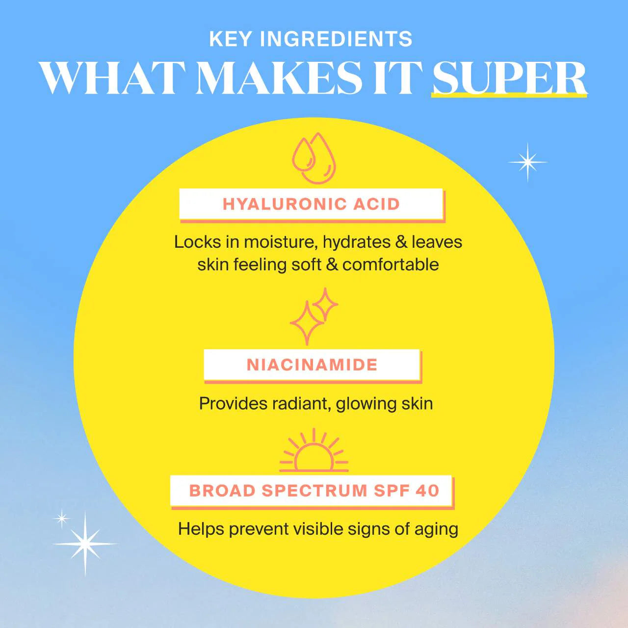 Supergoop! Mini Glowscreen Sunscreen SPF 40 with Hyaluronic Acid + Niacinamide