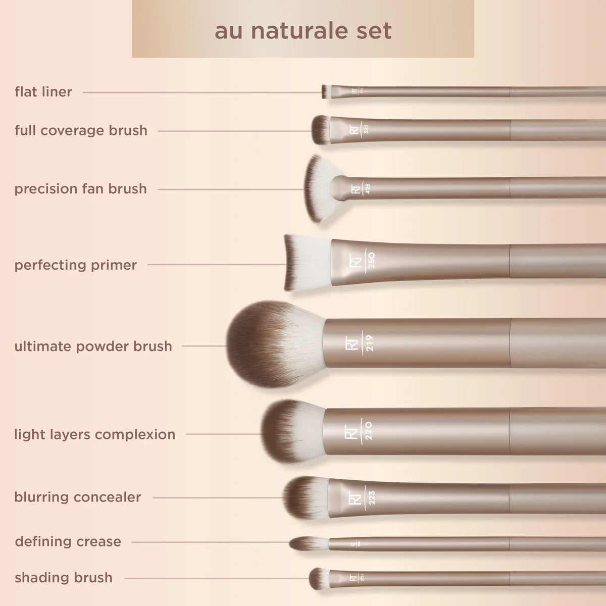 Real Techniques Au Naturale Makeup Brush Set