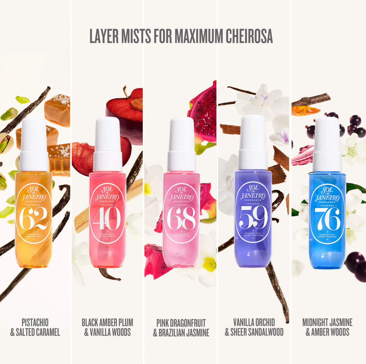 Sol de Janeiro Spritz the Season Cheirosa Perfume Mist Gift Set