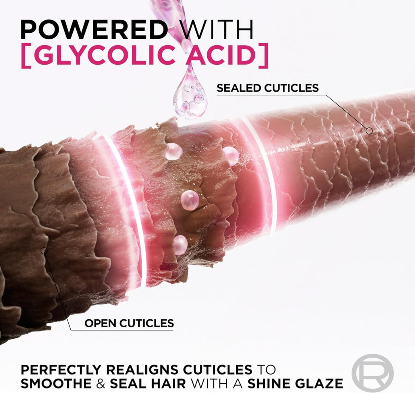 L'Oréal Paris Elvive Glycolic Gloss Conditioner