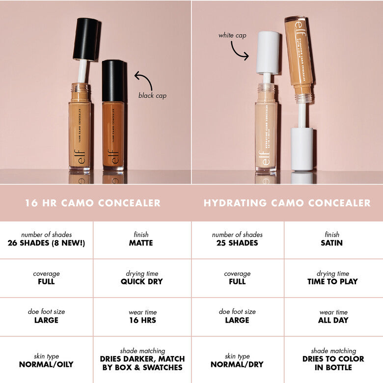ELF Hydrating Camo Concealer
