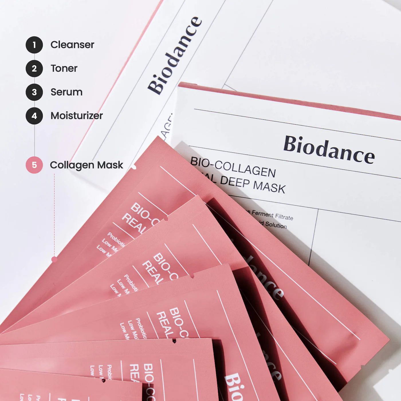 Biodance Bio Collagen Real Deep Mask for Pore Minimizing & Firming Care