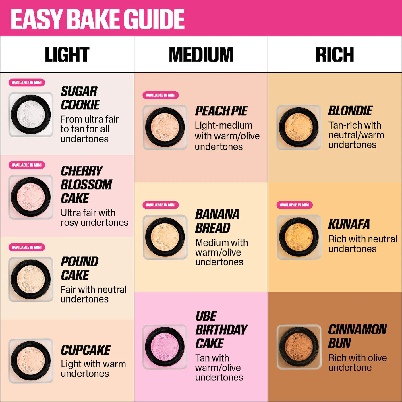 Huda Beauty Mini Easy Bake Loose Baking & Setting Powder