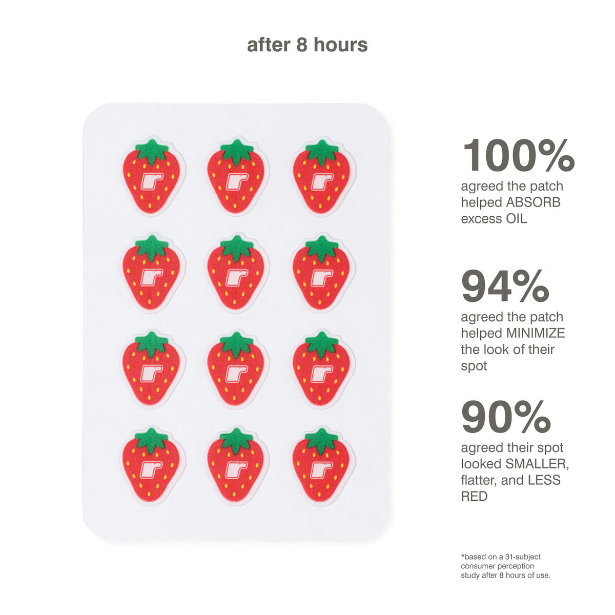 Rhode Spotwear Hydrocolloid Patches - Limited Edition
