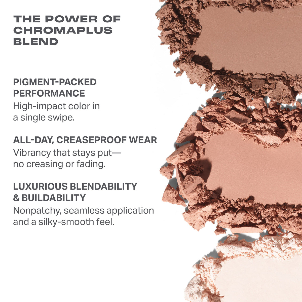 Morphe Chromaplus 6-Pan Matte Eyeshadow Palette - “Underslated”