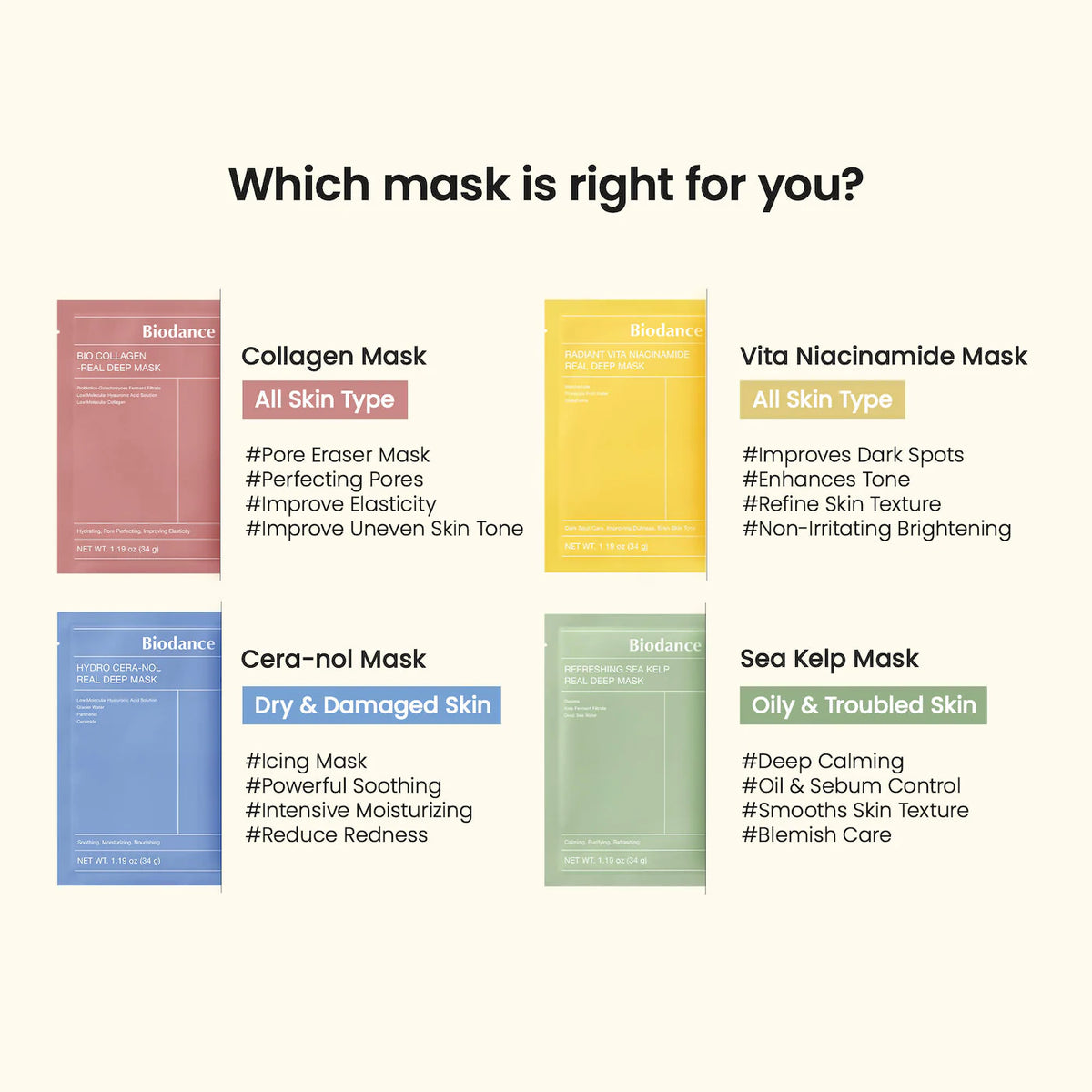 Biodance Face Sheet Masks