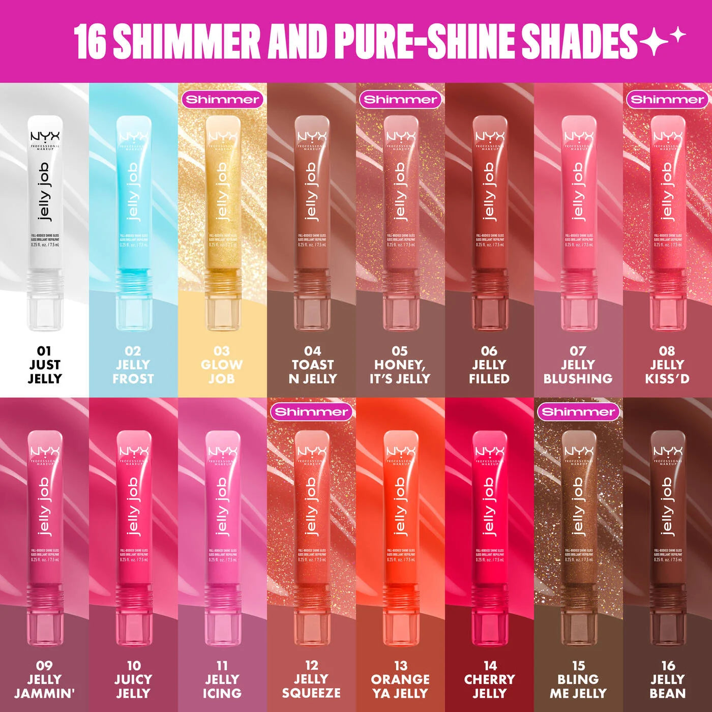 NYX Jelly Job High Shine Gloss
